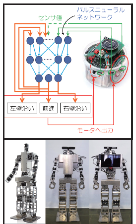 知能ロボット研究室